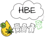 happybears promo code