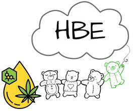 happybears promo code
