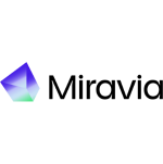 miravia promo code