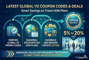28e7621c 3139 4d07 b90b 412ccd33f809 All Global YO Products in One Place – View Now | VoucherWaves active promo codes and vouchers at